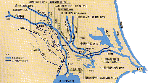 利根川東遷の様子