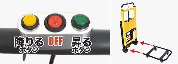 （左）ボタン1つで簡単に操作できる （右）フレームは分解可能