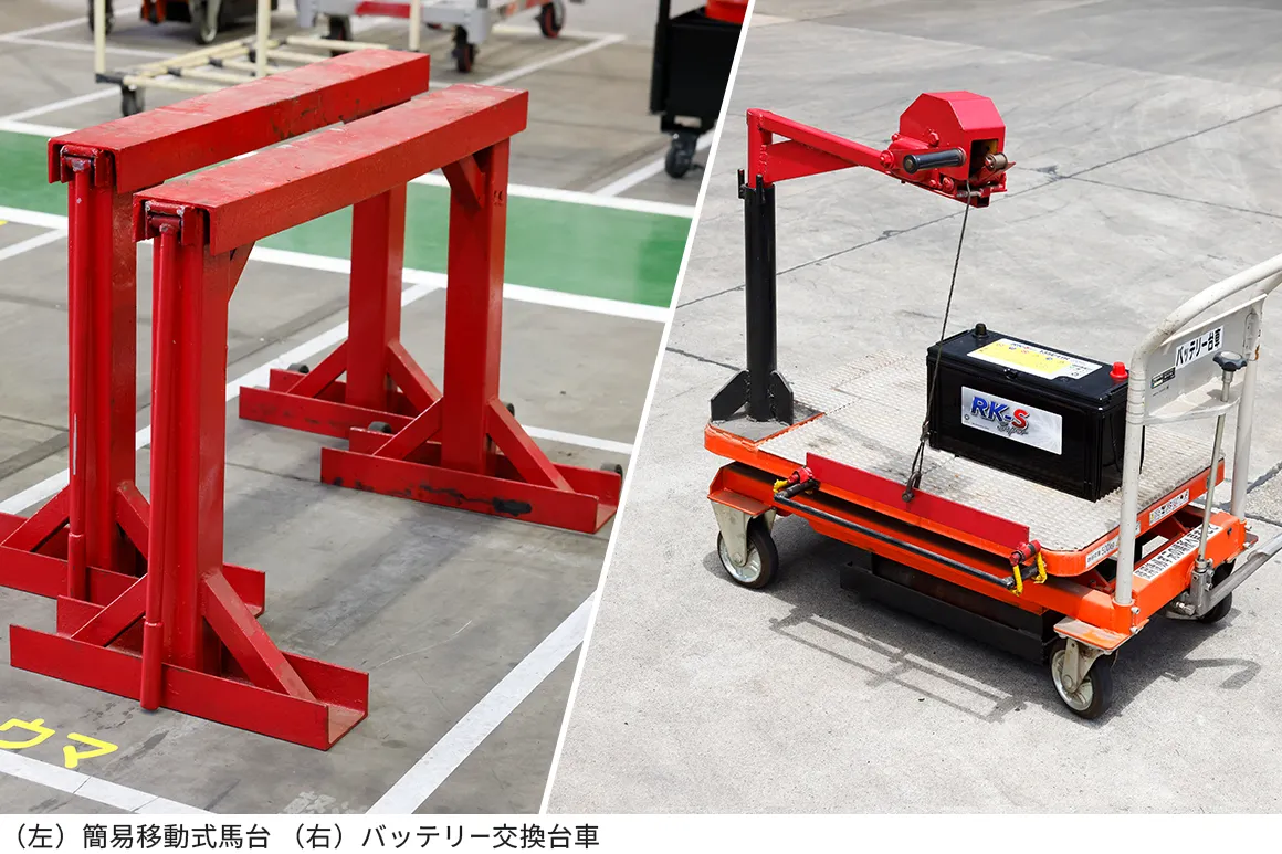 発電機整備の安全性と効率性を改善。アクティオ社員の考案が銀賞を受賞