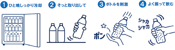アイススラリーの作り方