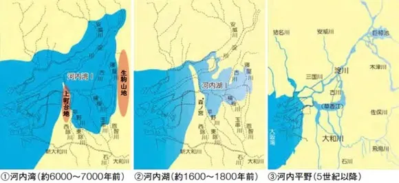 束立て床組の大引の継手